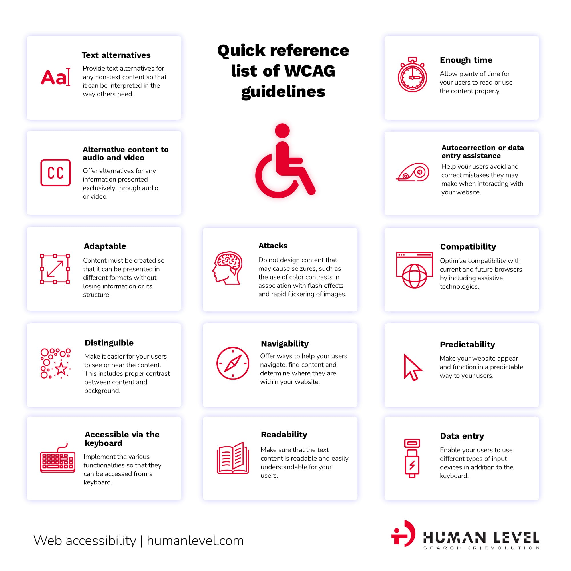 What Is Web Accessibility (WCAG) And What Are Its Guidelines? | Human Level